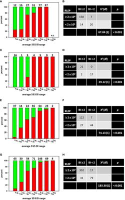 Utility of a Mycobacterium leprae molecular viability assay for clinical leprosy: An analysis of cases from the Philippines, Ethiopia, and Nepal